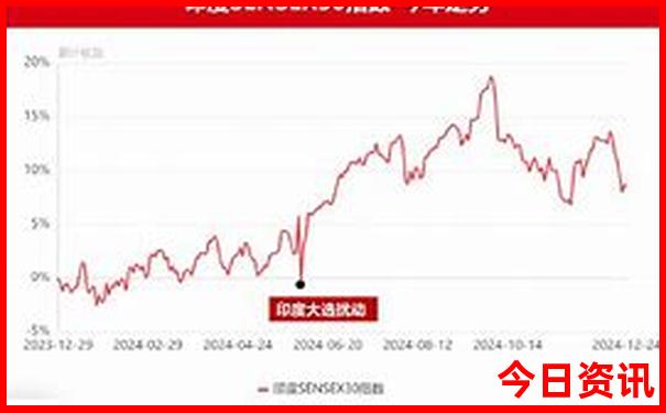成都市景点必去十大景点